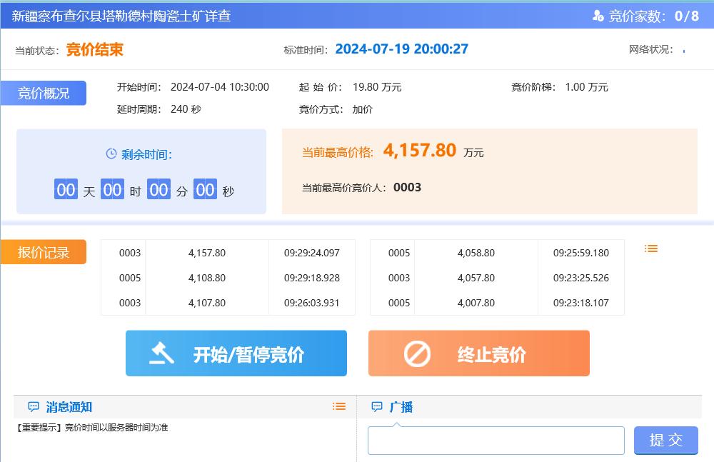 新疆伊犁州一宗陶瓷土礦業(yè)權(quán)公開(kāi)出讓引起狂熱追價(jià)，溢價(jià)率高達(dá)20898.99%